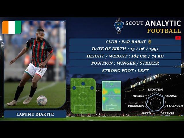 LAMINE DIAKITE ( 2023 - 2024 ) ( WINGER / STRIKER - FAR / MOROCCO )