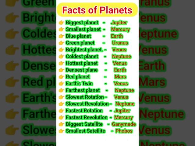 Planets facts #shorts
