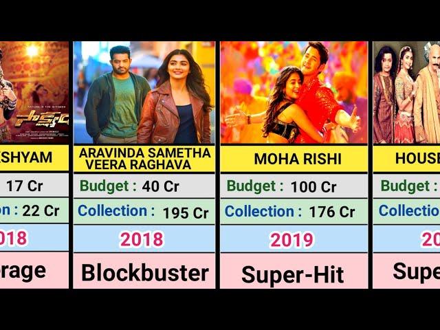 Pooja Hegde (2012-2023) All Movie List || Pooja Hegde Hit And Flop Movie List