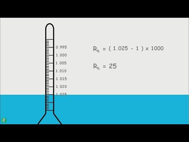 Hydrometer Analysis - Sedimentation Analysis