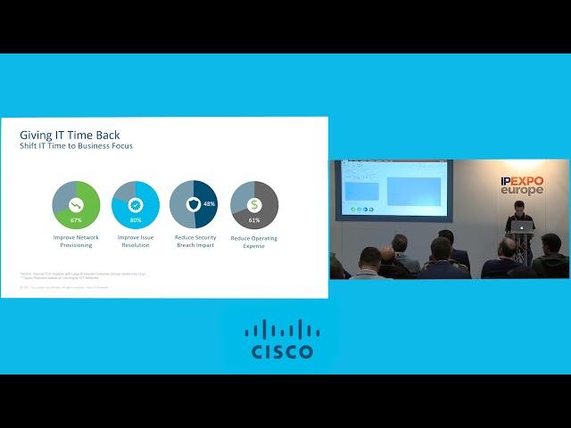 Network management made easy