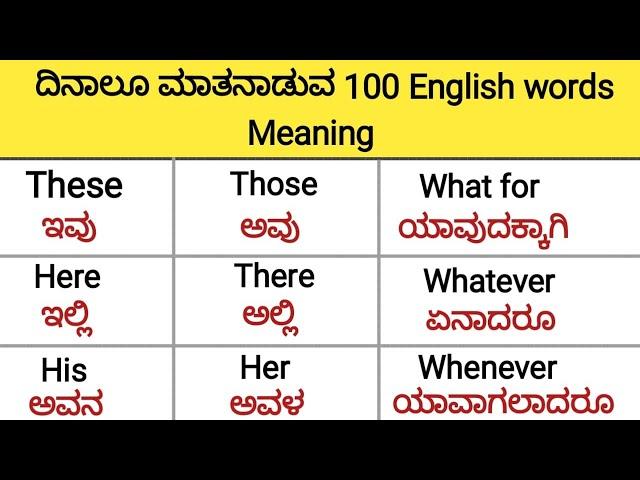 100 English words with Kannada meaning / English speaking practice