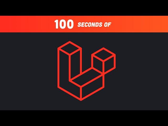 Laravel in 100 Seconds