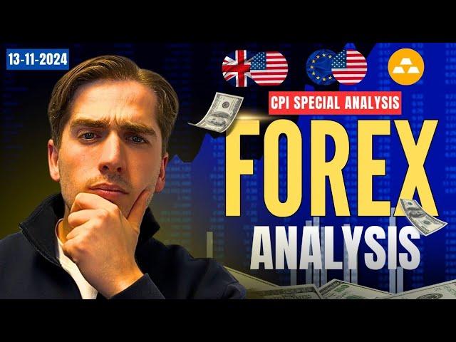 Forex Market Analysis - EURUSD, GBPUSD, GOLD, AUDUSD, NZDUSD & DXY - Volume 516.