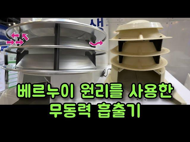 Korea's non-powered aspirator using Bernoulli's principle