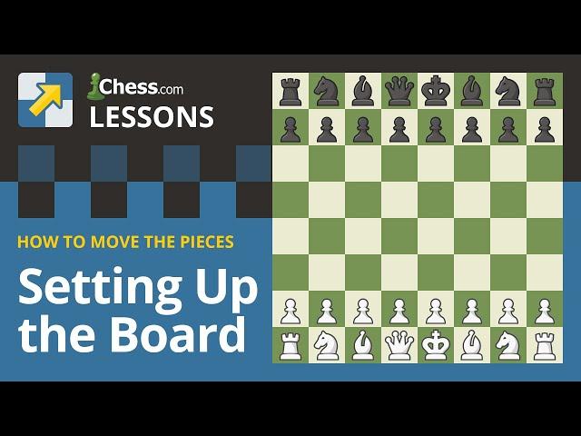 How to Set Up the Board in Chess