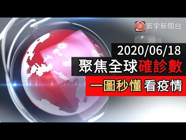 全球確診人數破840萬 美國日增2.6萬確診 德國再爆群聚感染｜寰宇新聞20200618