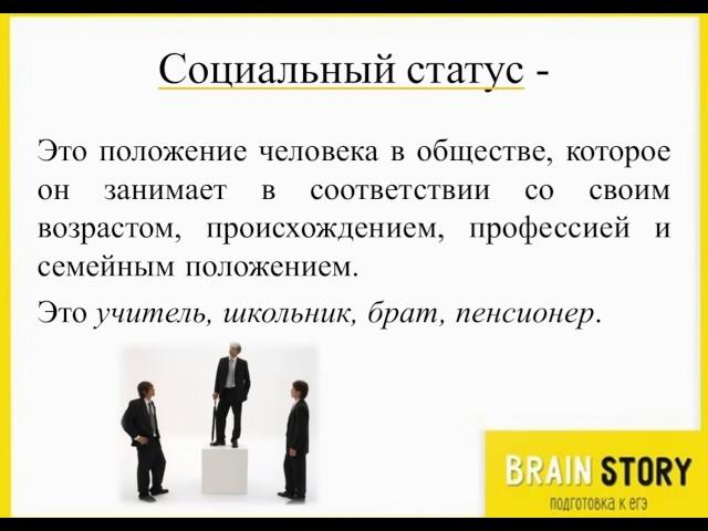 5.3.1  Понятие социального статуса и роли