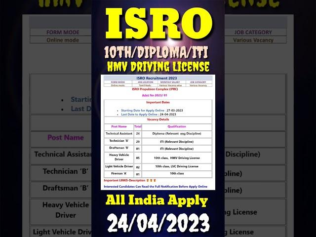 ISRO Recruitment 2023 – Apply Online for 62 Technical Assistant, Technician ‘B’ & Other Posts#shorts