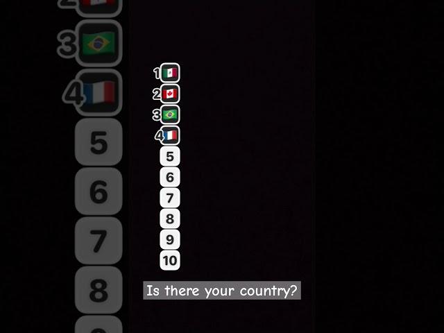 Is there your country