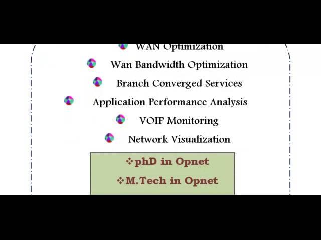 OPNET TUTORIAL IN ENGLAMD