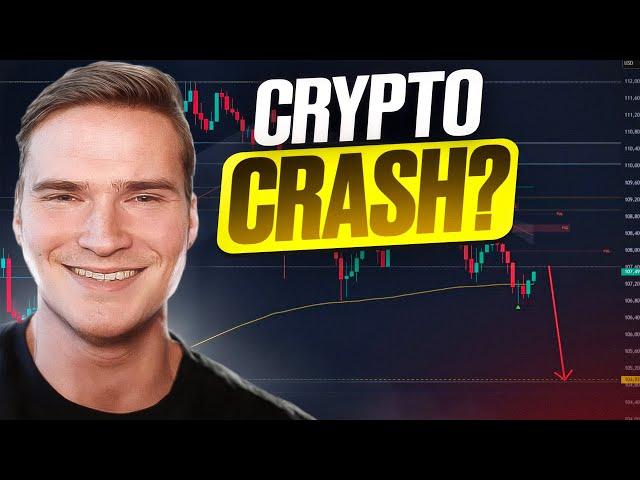 Be PREPARED for Next Week! Bitcoin, XRP & BEST Altcoins Update