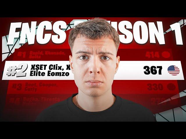 Clix 2ND PLACE FNCS Division 1 Finals  ($9,000)