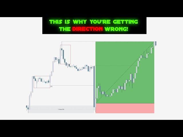 How to get the direction correct 80% of the time trading Forex