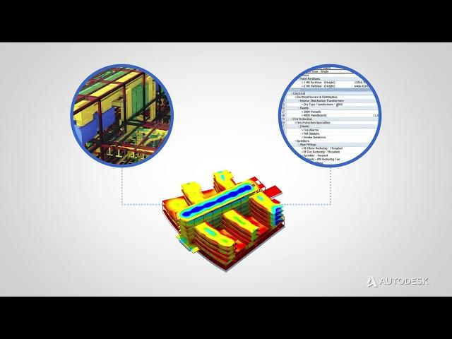 Autodesk BIM 101   Intro to Building Information Modeling