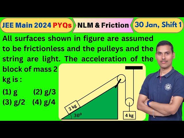 All surfaces shown in figure are assumed to be frictionless and the pulleys and the string are light