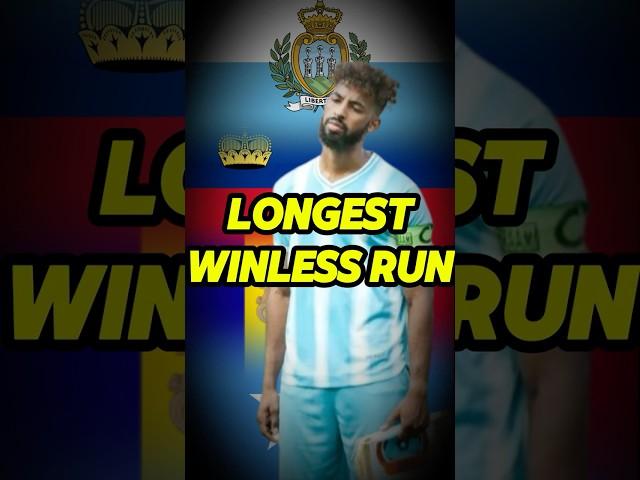 Which country has the LONGEST winless run?