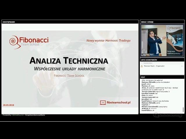 WIELKI KURS ANALIZY TECHNICZNEJ - Współczesne układy harmoniczne