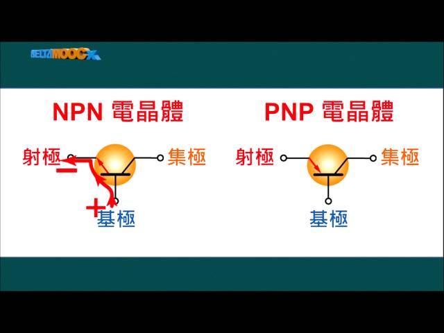 高中電子學_雙極性接面電晶體_雙極性電晶體的構造及特性_Part B_陳以熙