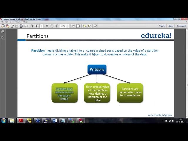 09 Hive Data Model HD