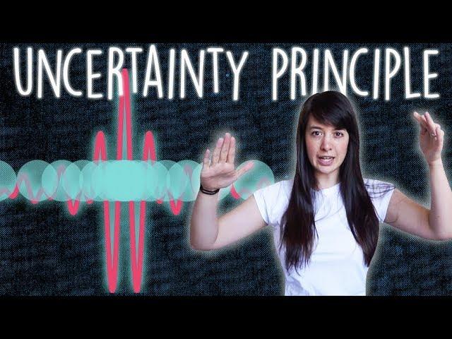 The Heisenberg Uncertainty Principle Explained Intuitively