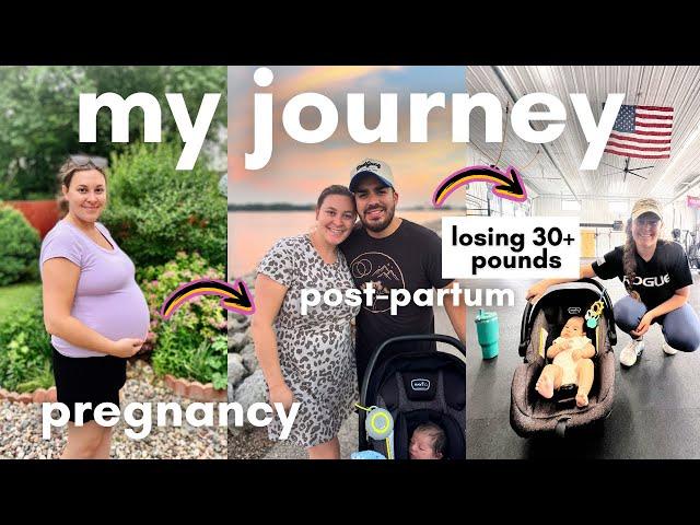 My Journey: Getting Healthy & Postpartum Weight Loss | Vlogmas