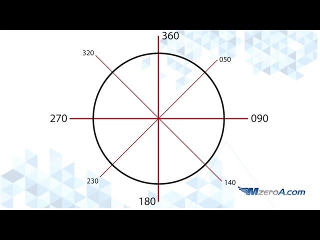 Cross Country Diversions - My Number One Checkride Tip - MzeroA Flight Training