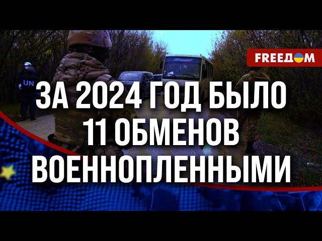 ️ Обмен ВОЕННОПЛЕННЫМИ: среди солдат РФ не было СРОЧНИКОВ?