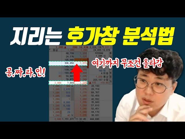 [EngSub] Revealing 2% of daily meals for free #Stock Lecture #StockDante