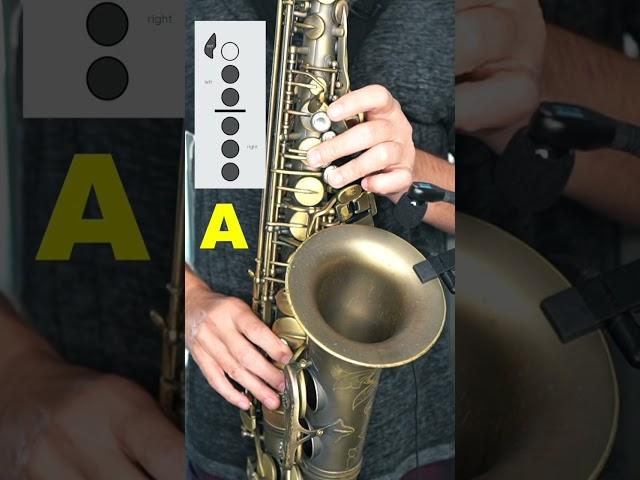 Altissimo Fingerings for Alto Sax / Works On Every Alto I've Ever Played