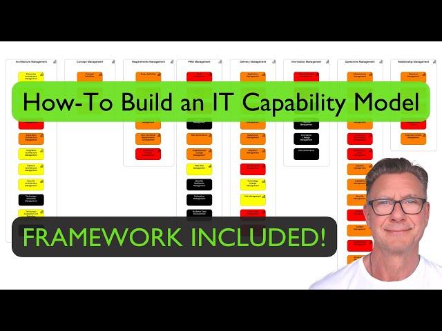 How To Build an IT Capability Model - Framework and Source Files Included!