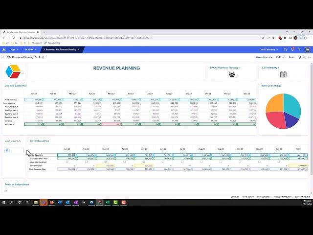 Anaplan FP&A Standard Package