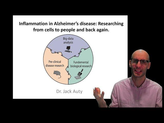 Inflammation in Alzheimer’s disease: Researching from cells to people and back again.