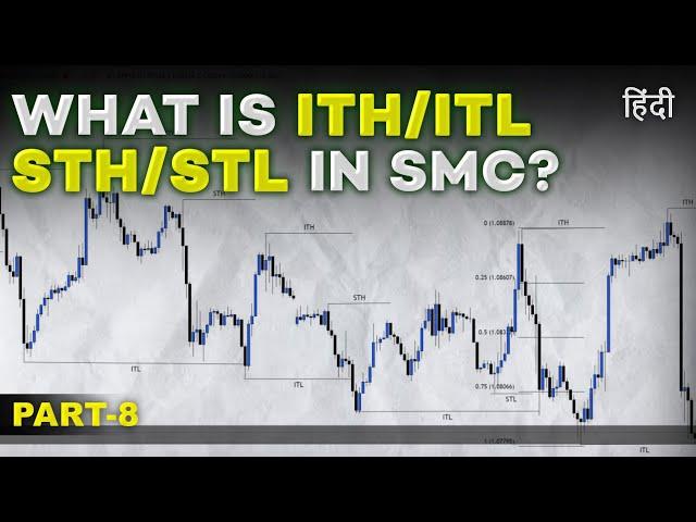 WHAT Is ITH/ITL/STH/STL IN SMC? | HINDI | BANKNIFTY| LECTURE~8