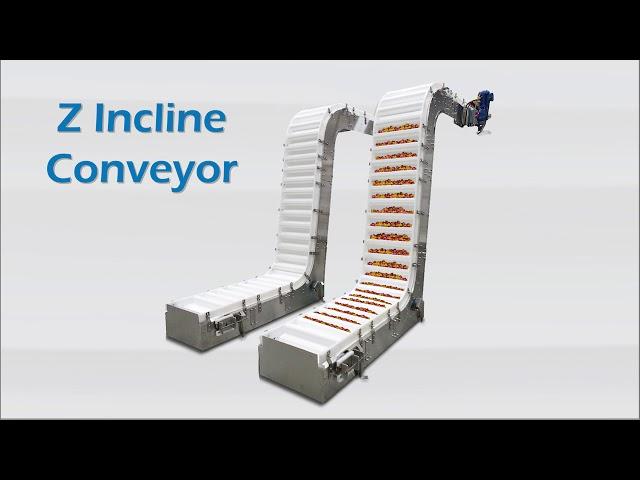 Sanitary Z Incline Conveyor by Nercon