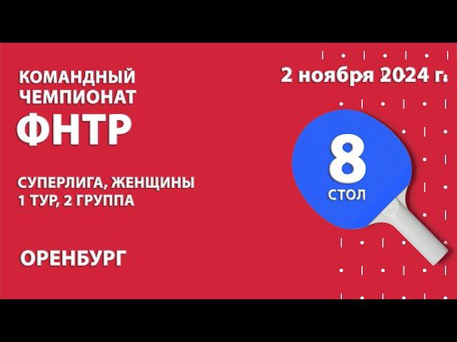 КЧФНТР 24/25. Суперлига. Женщины. 1 тур. 2 группа. 2 день. 8 стол