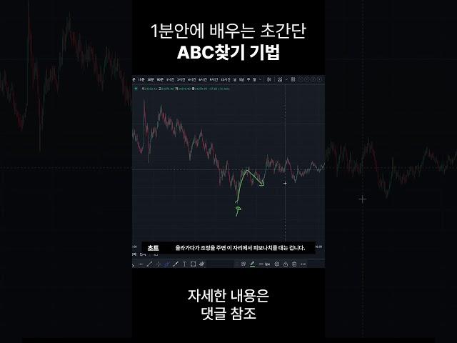 1분안에 배우는 초간단 ABC찾기 기법 #Shorts