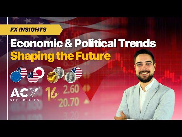 Market Outlook: Key Economic and Geopolitical Trends