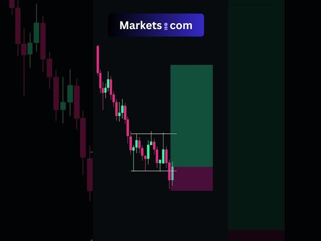Best Trading Strategy of all Time!