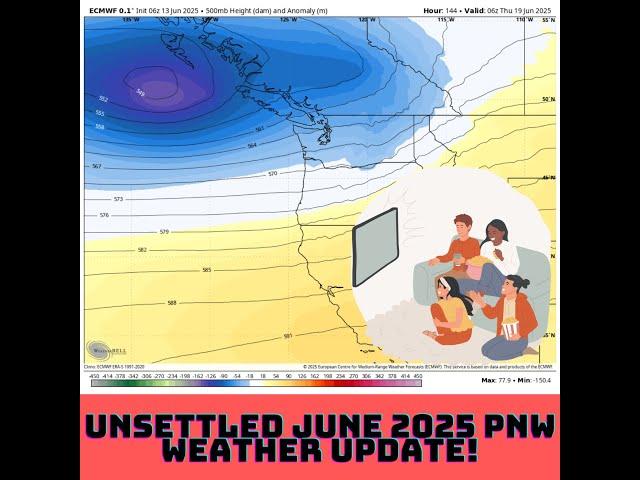 Unsettled June Weather, Pacific NW Weather