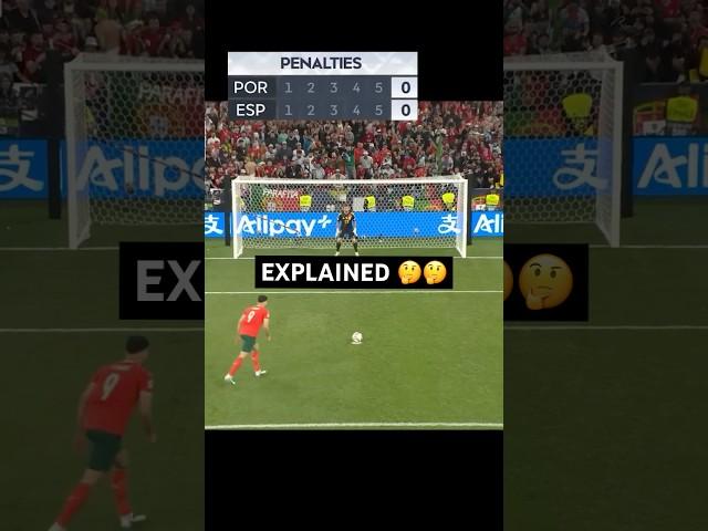 The Secret Tactic Portugal Used to Fool Spain's Goalkeeper 
