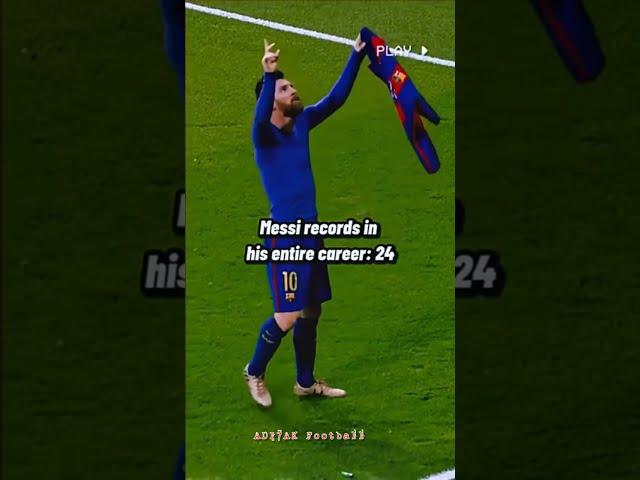 Messi vs Ronaldo