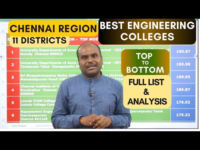 TNEA 2024 |Best Engineering Colleges | CHENNAI Region | Top to Bottom Analysis of all 170 Colleges