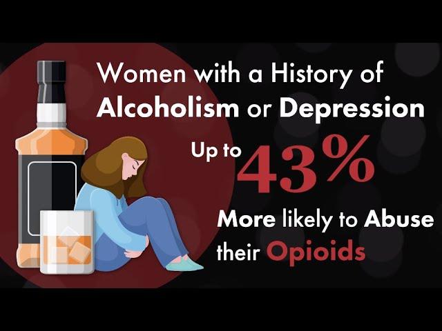 Opioid Prescriptions Predicts Addictions. Plastic Surgery Hot Topics with Rod J. Rohrich, MD