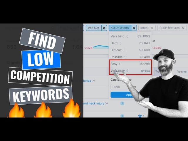 How to Find Low Competition Long-Tail Keywords