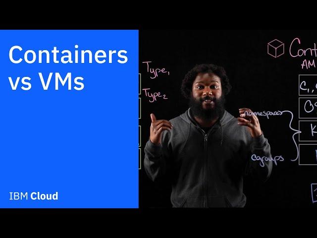 Containers vs VMs: What's the difference?