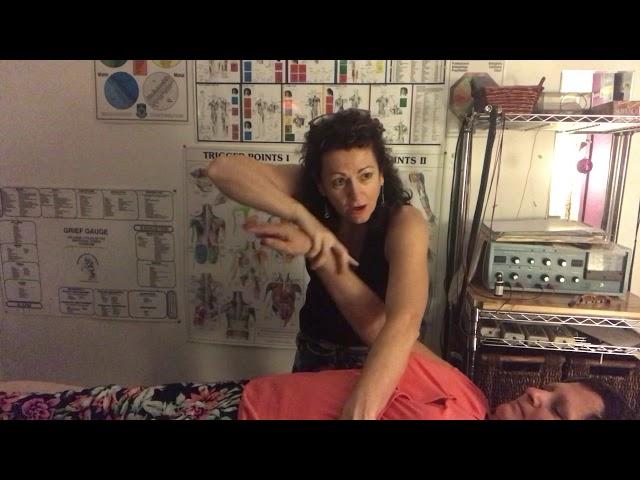 Kinesiology Muscle Testing for Viruses Bacteria and Infections; Thyroid and Survival Patterns