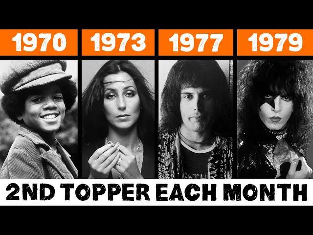 2nd Most Popular Song Each Month in the 70s