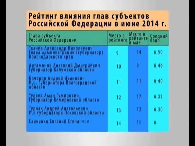 http://rgvktv.ru Телеканал РГВК Дагестан