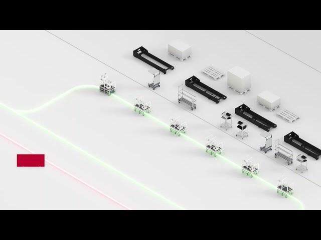 Toyota’s step-by-step automation journey in its factory in Sweden